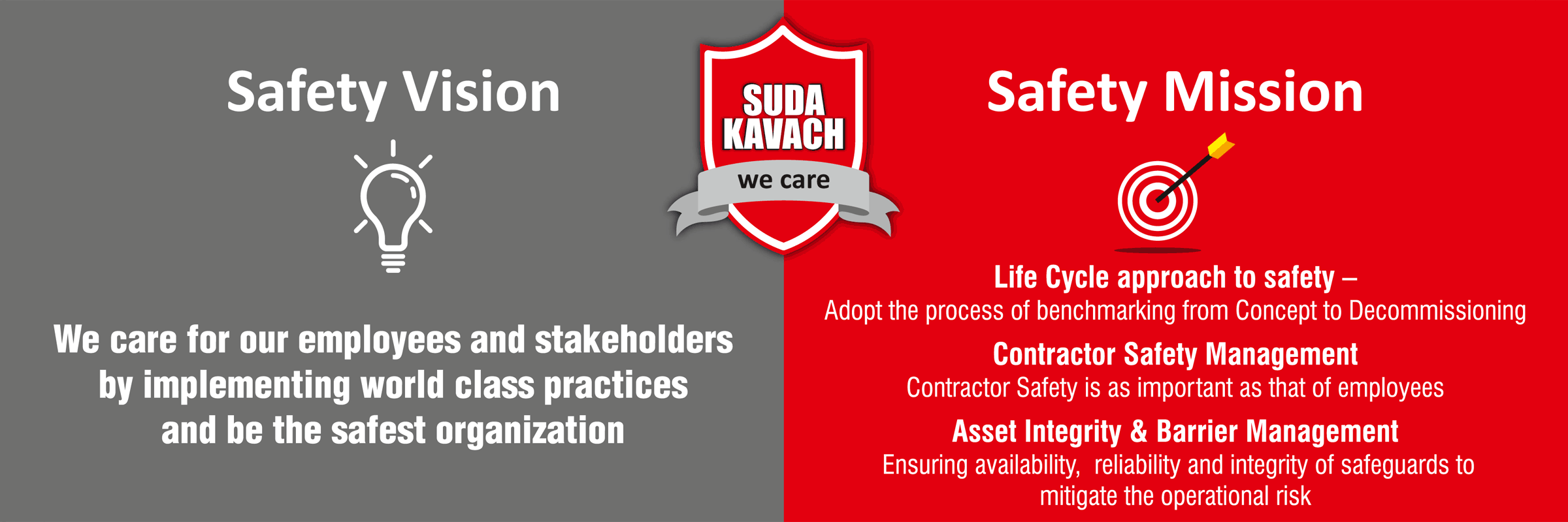 Sudarshan is committed to Process Safety Management