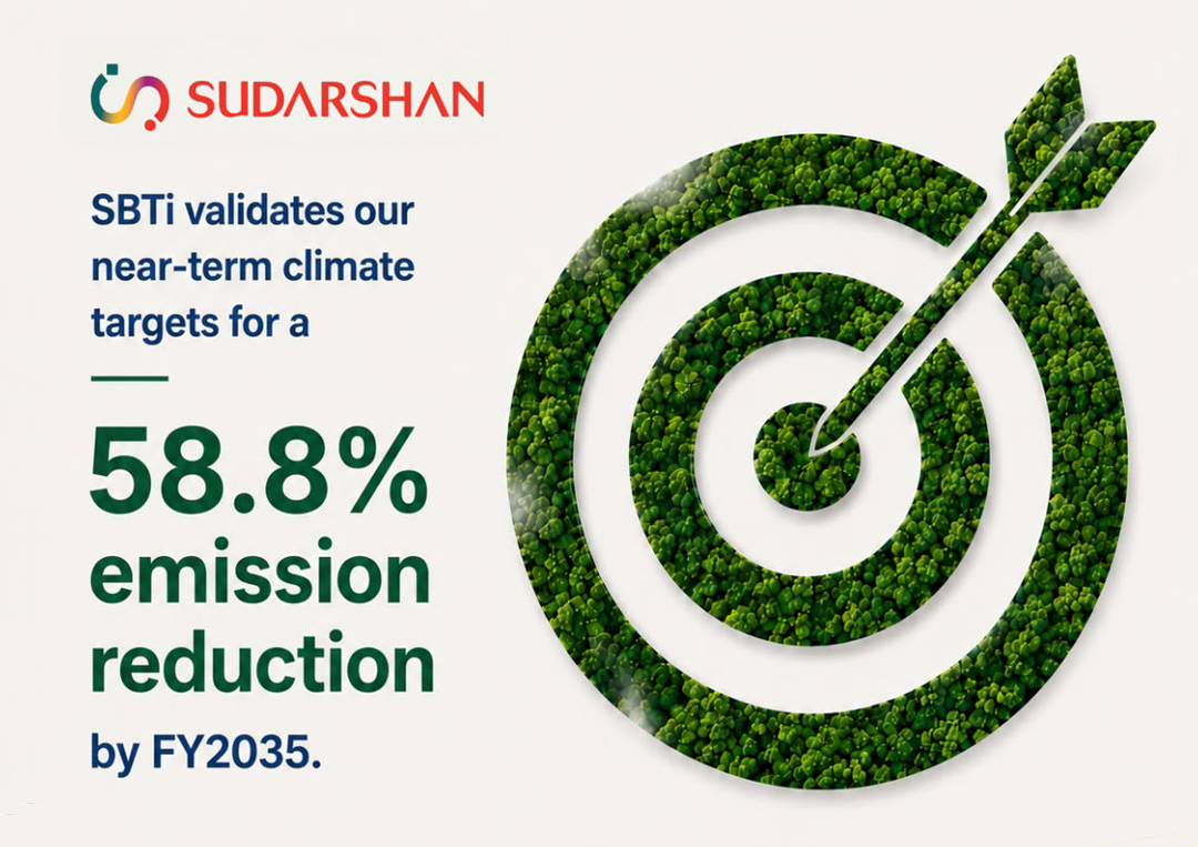 Sudarshan’s Near-Term Climate Targets Validated by the Science Based Targets initiative